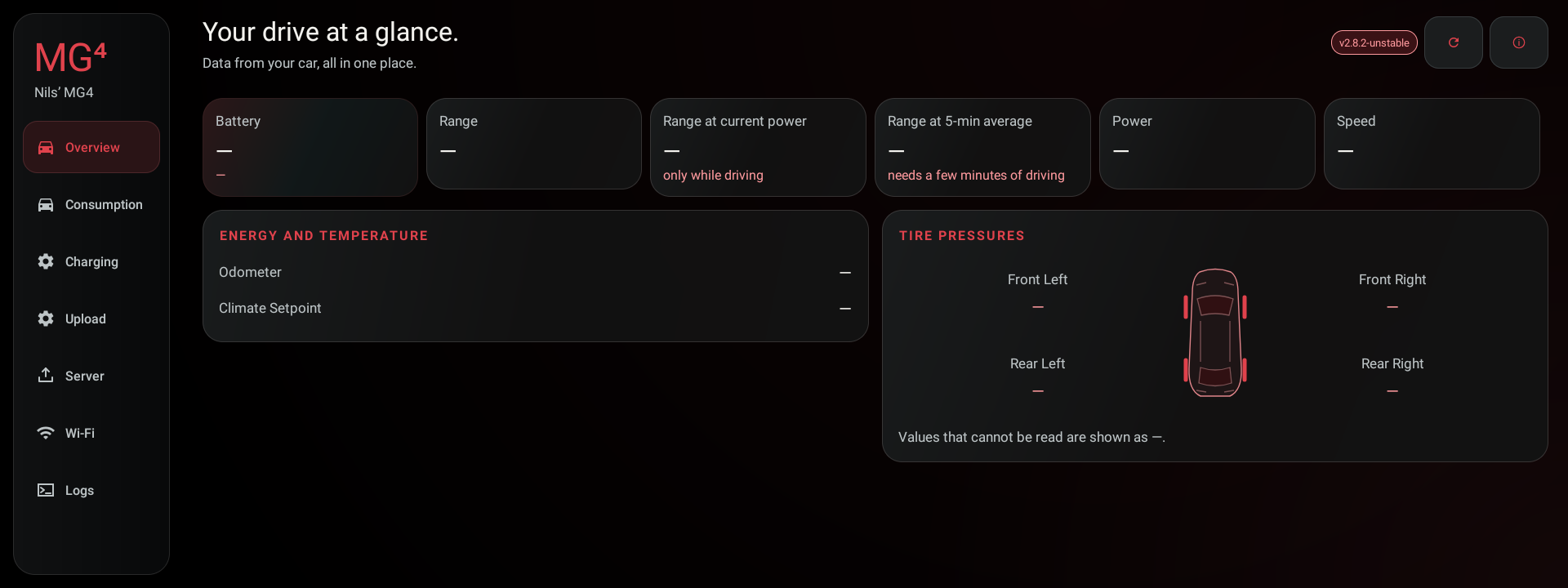 Overview tab: battery, range, range estimates, power and speed tiles above the energy and tyre-pressure cards